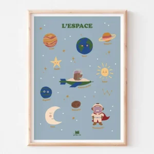 Affiche l'ESPACE